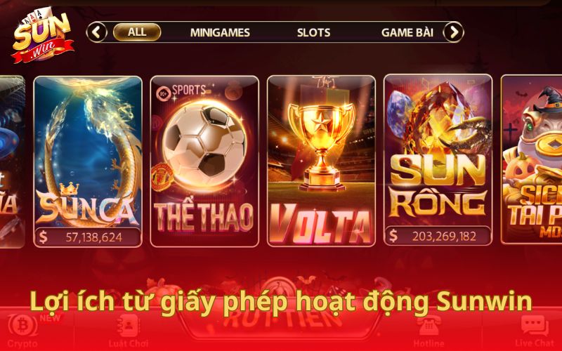 Lợi ích từ giấy phép hoạt động Sunwin